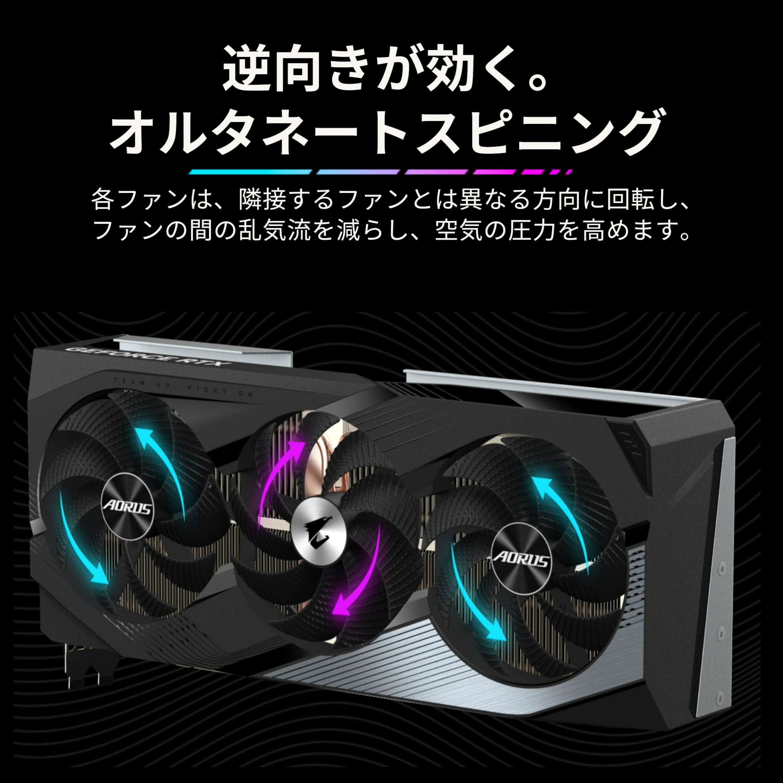 GIGABYTE RTX4070 Ti SUPER 16GB GDDR6X